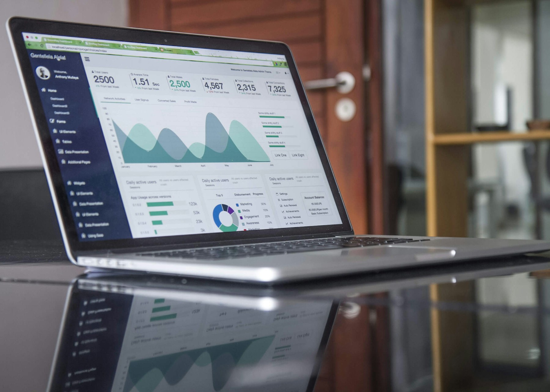 Dashboard e flussi dati analizzati durante un audit aziendale AI